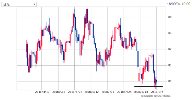 AUDJPY1800904.png