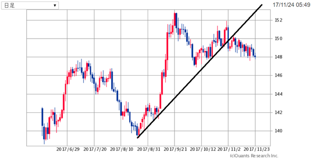 GBPJPY171124.png