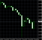 USDJPY150824.gif